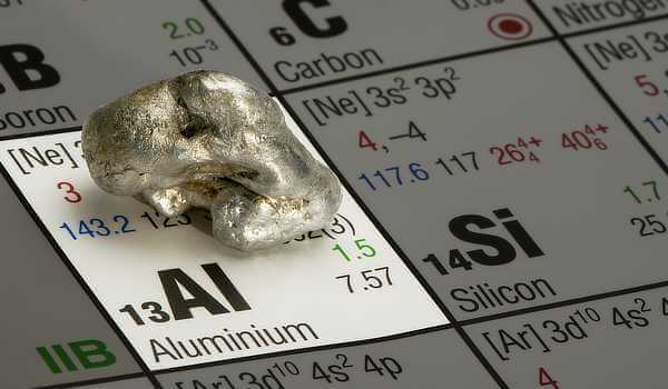 Aluminio un futuro brillante